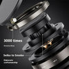 Omnimount Magnetic Phone Holder